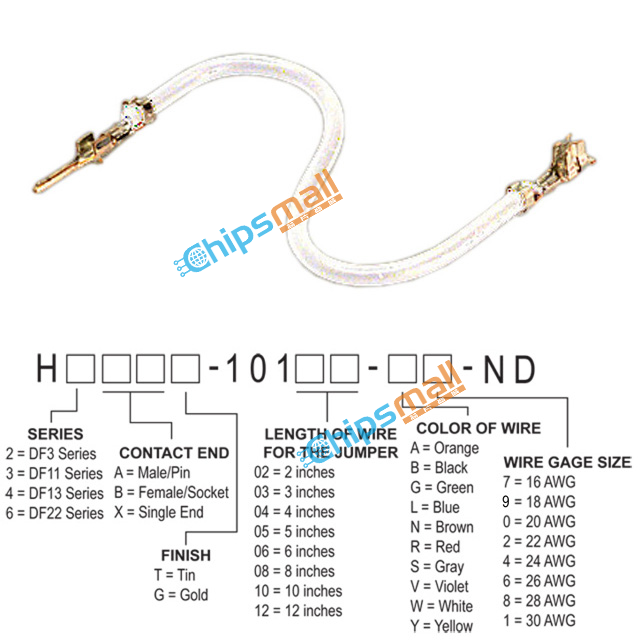 H2ABT-10108-W6