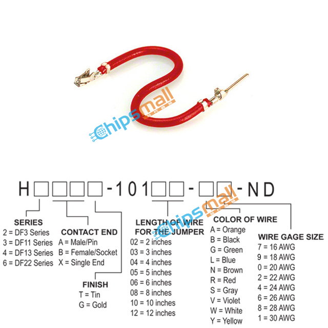 H3ABT-10103-R4