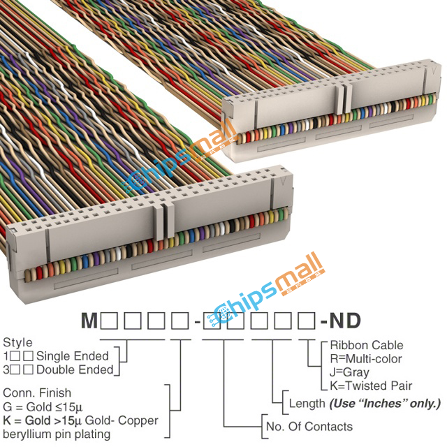 M3DDK-5020K