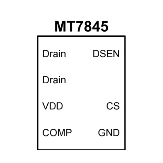 MT7845