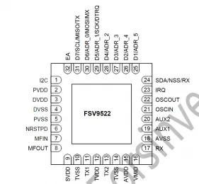 FSV9522