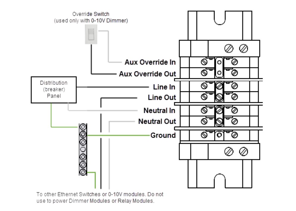 terminal-block-wiring-diagram