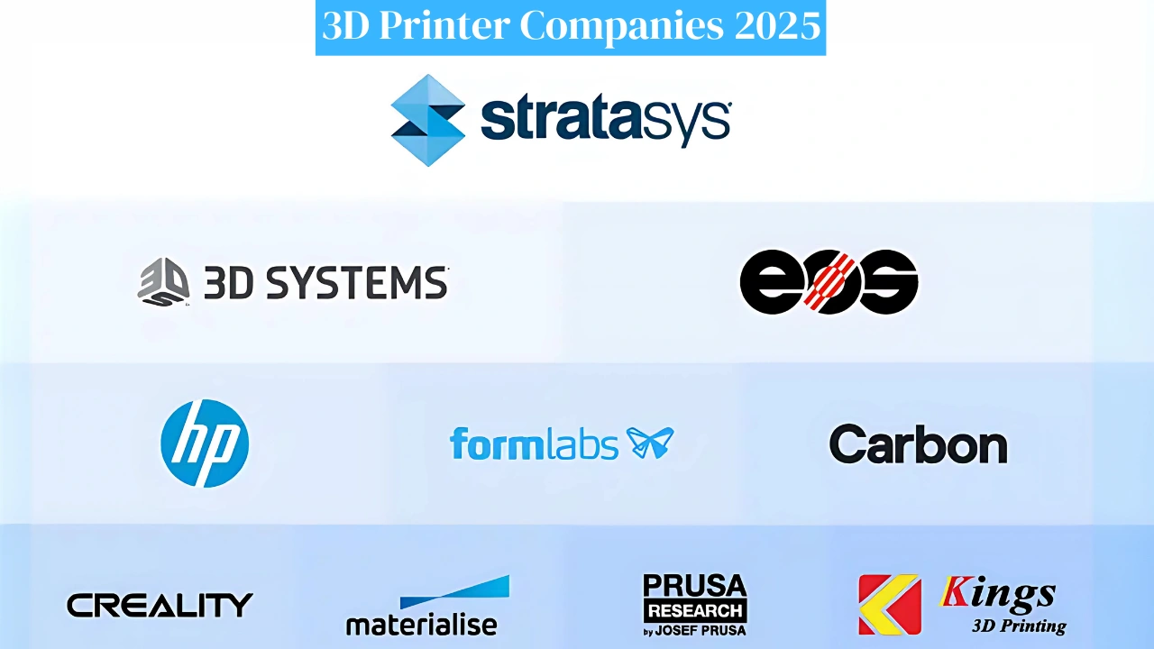 3d printer companies