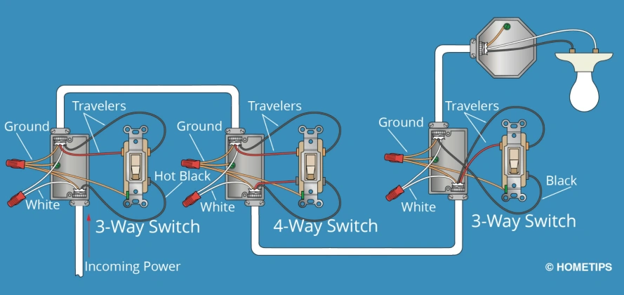 4 way switch diagram