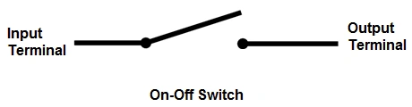 basic toggle switch