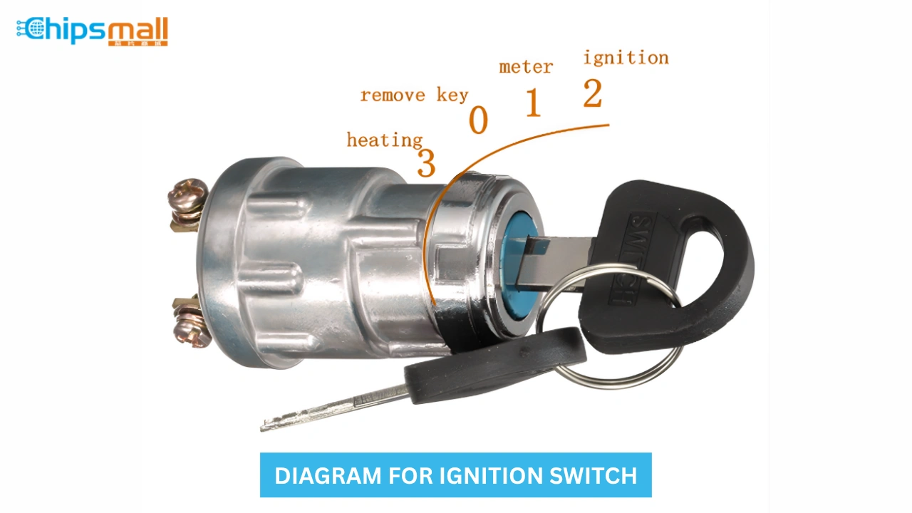 diagram for ignition switch
