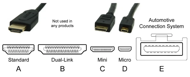 hdmi cable