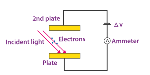 how does a light sensor work