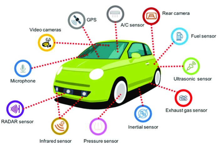 ic sensors applications
