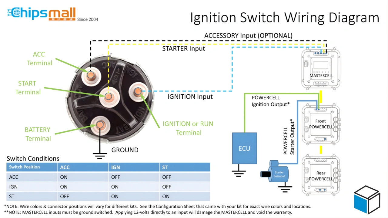ignition switch wiring diagram