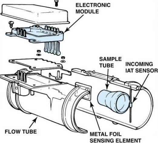 mass air flow sensor component
