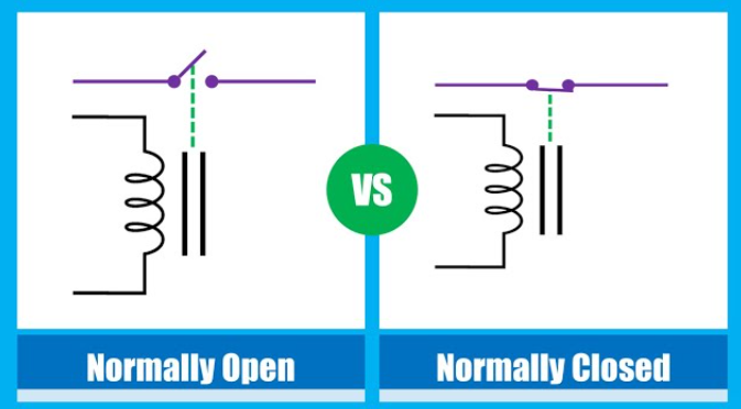 normally open vs normally closed relay