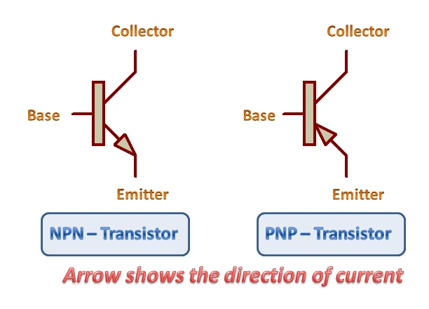 npn pnp