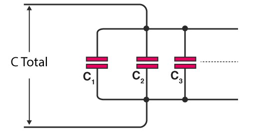 parallel capacitors