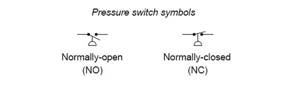 What You Need to Learn about Pressure Switch Symbol