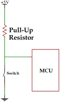 pull up resistor