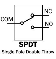 single pole double throw switch