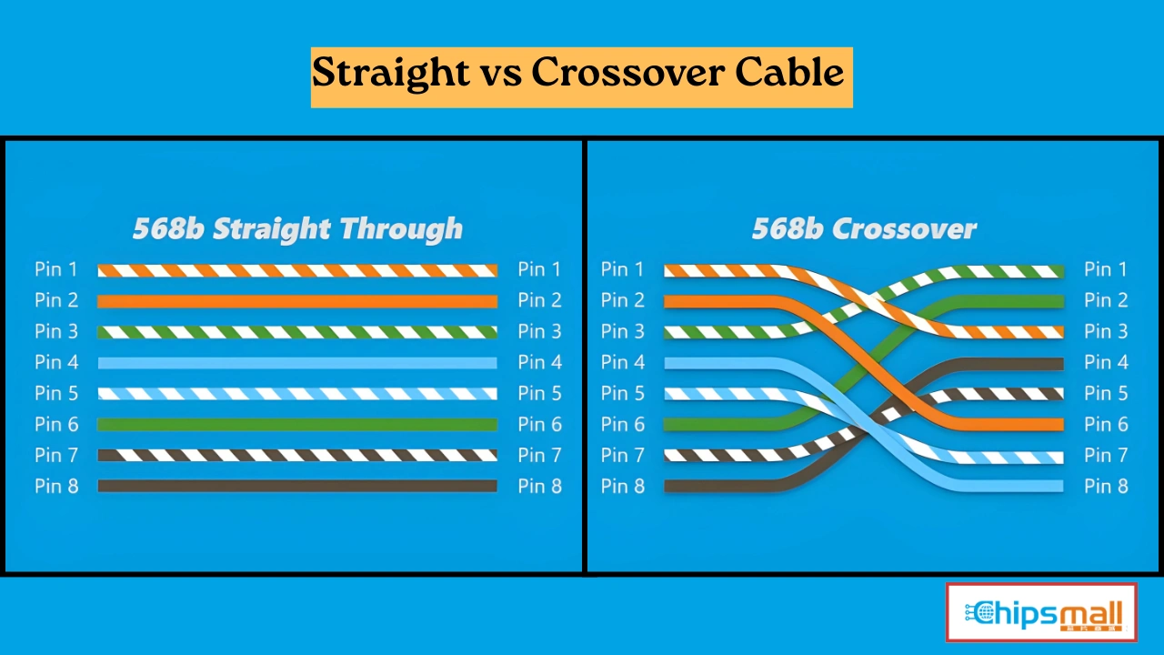 straight vs crossover cable