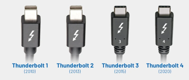 thunderbolt