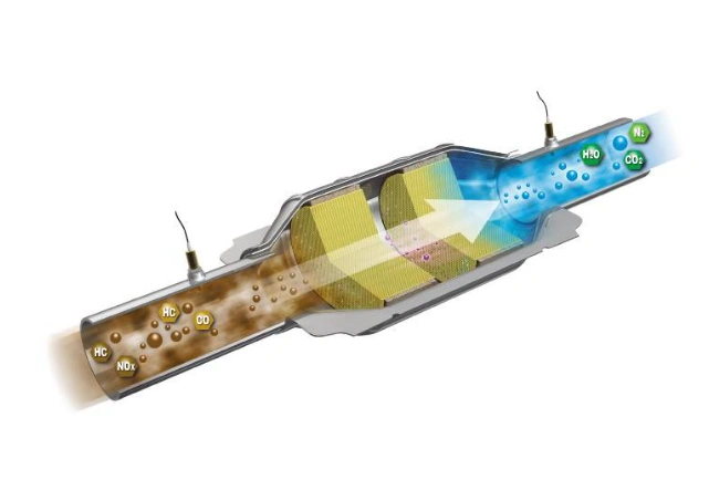 two way catalytic converter