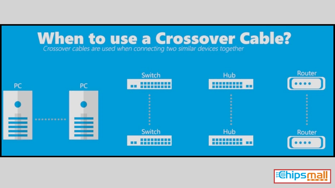 when to use a crossover cable