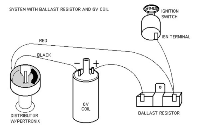 wiring ballast resistors